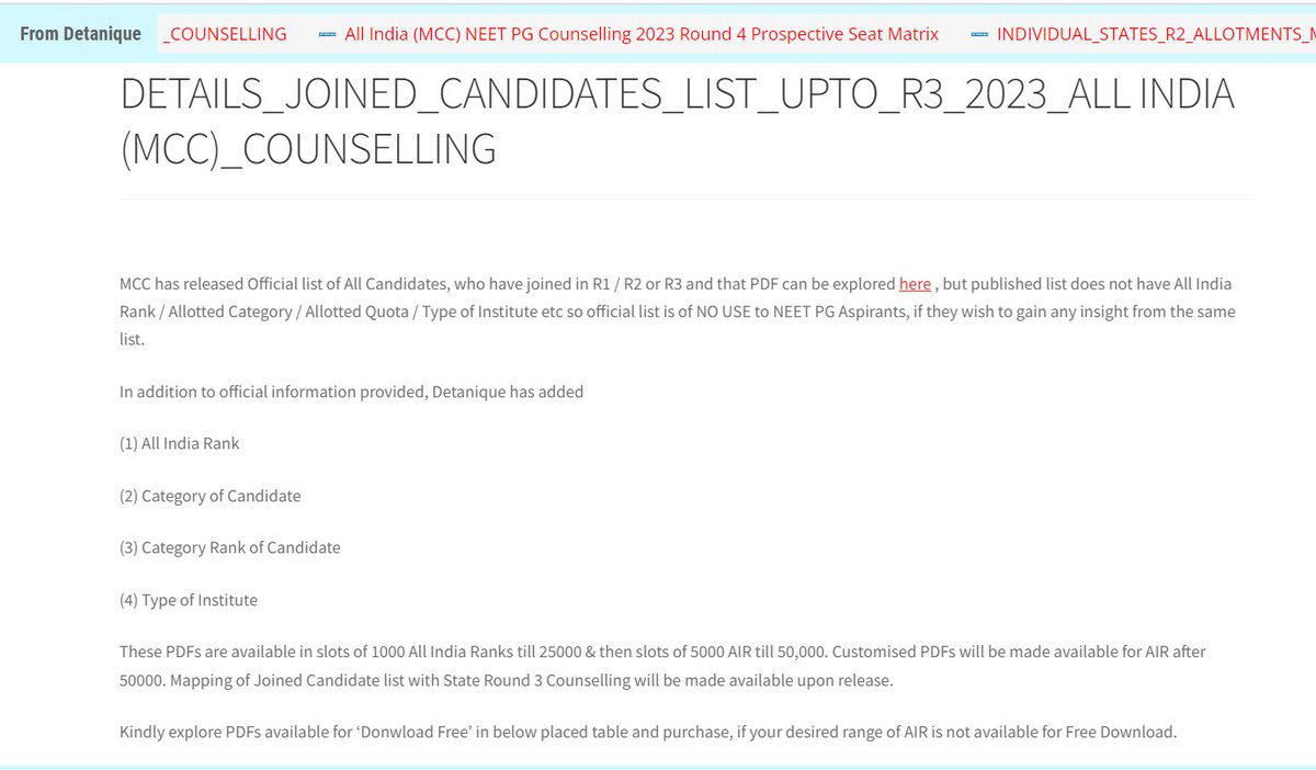 DETANIQUE (NEET Counselling Data Portal) tweet media