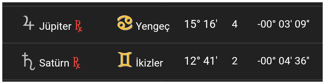 @AhmetYa83254454 Ahmet doğumadan önce seni sokan sinekle bile önceden anlaşma yaparsın öyle doğarsın . Acaba nasıl bir karma bedelim varda onu ödemem gerekiyor ve ben bu işgenceyi  çekiyom