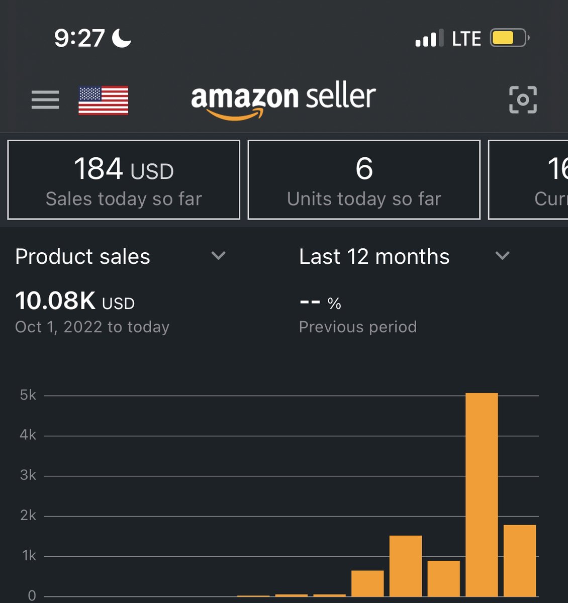 I reached my first 10k yesterday! Next goal is 20k
If you're down to network hit me up!