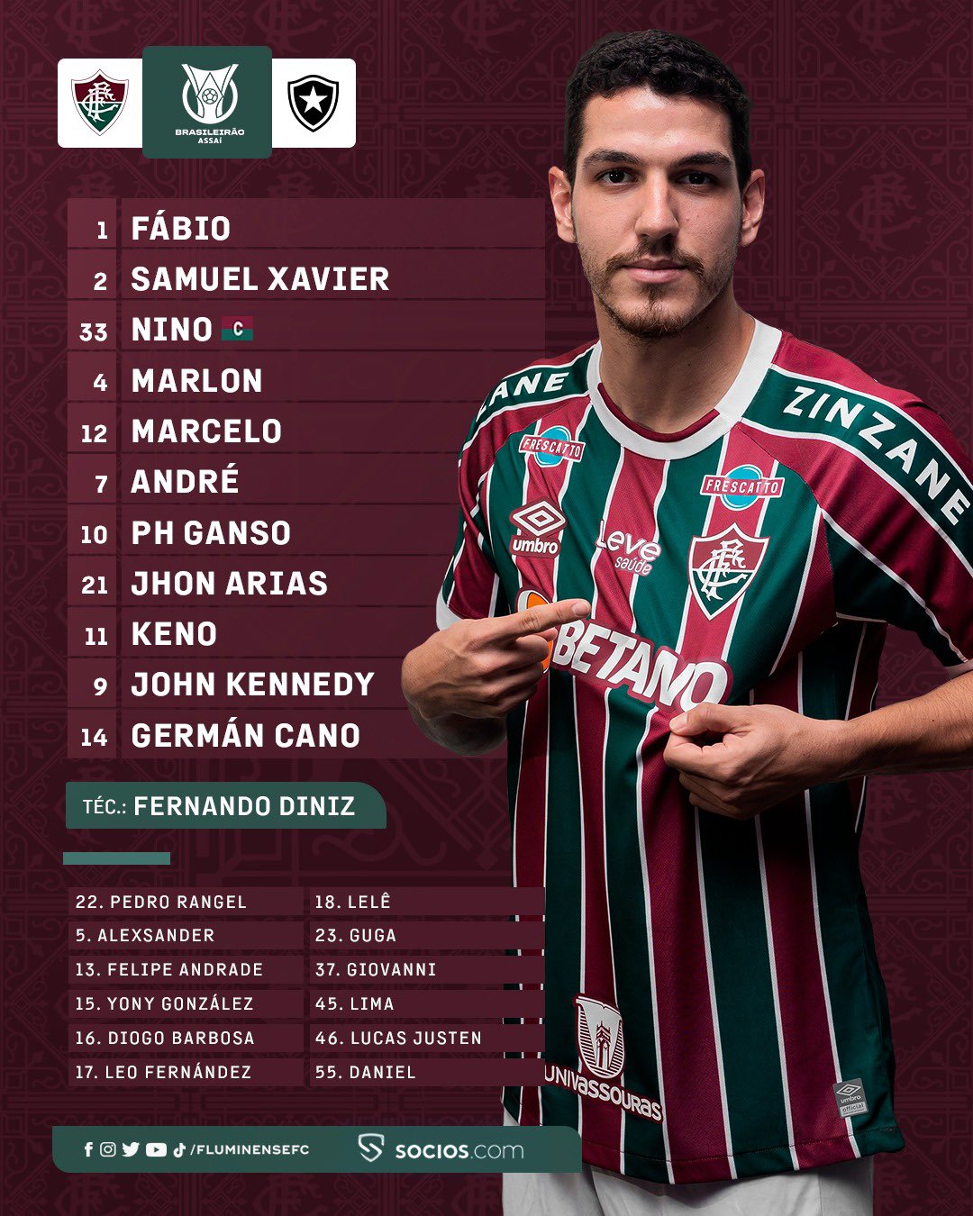 Imagem