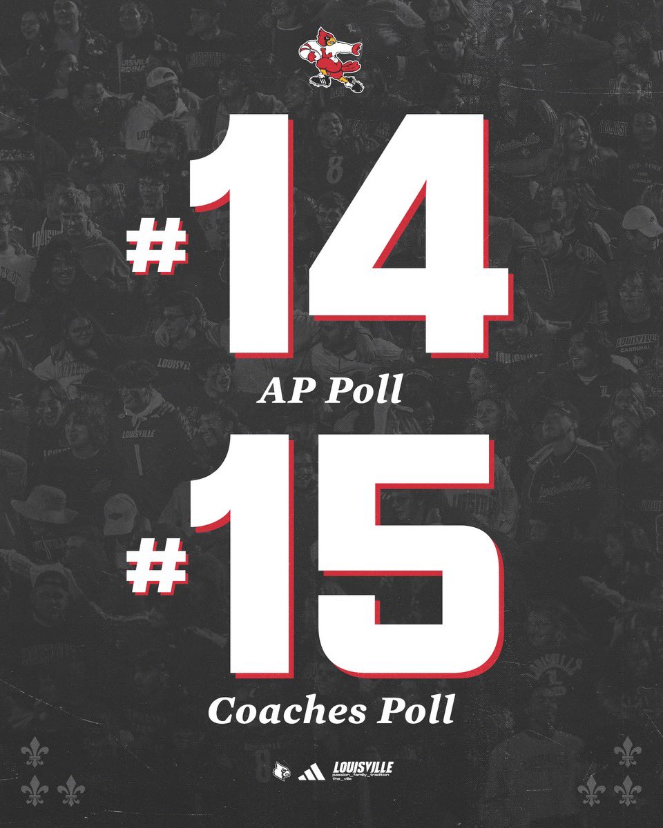 LouisvilleFB's tweet photo. Moving up 📈

Highest ranking since 2017!

#GoCards https://t.co/Mr4w7En89y