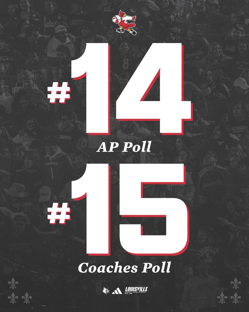 Moving up 📈 Highest ranking since 2017! #GoCards