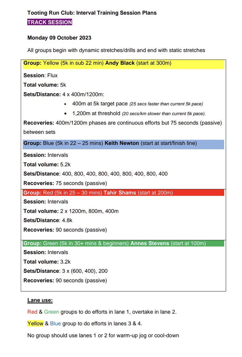 TootingRunClub tweet media