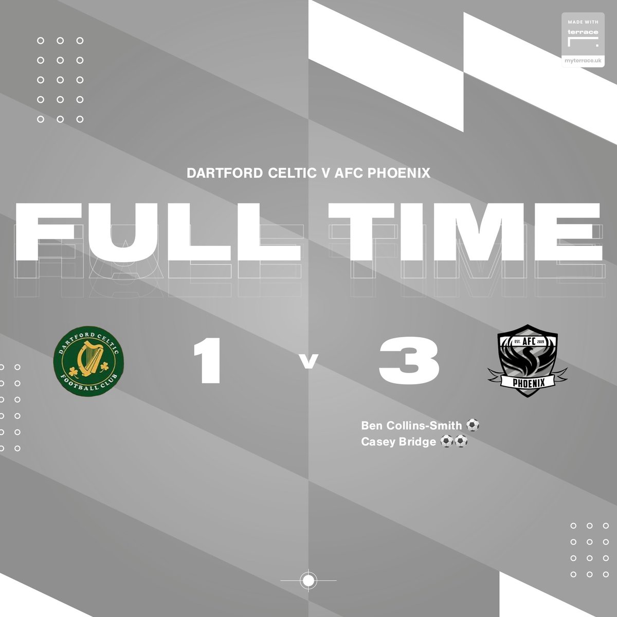 Dartford Celtic 1 - 3 AFC Phoenix

Another week with bare bones squad this morning but comfortable win away at Dartford Celtic.

Red card first 20 for one of Dartfords players spitting decided the game. 3-0 at half time. Dartford knicked one back second half but damage was done.