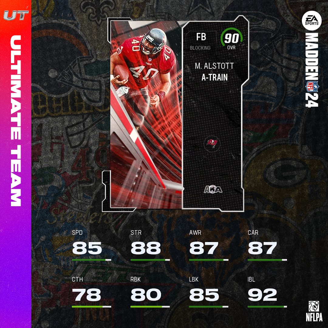 Madden Ultimate Team tweet media