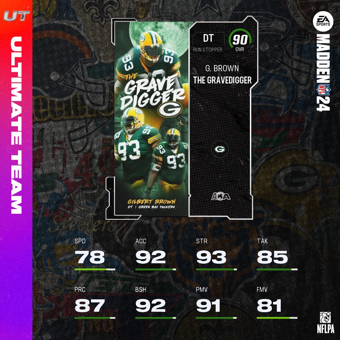 Madden Ultimate Team tweet media