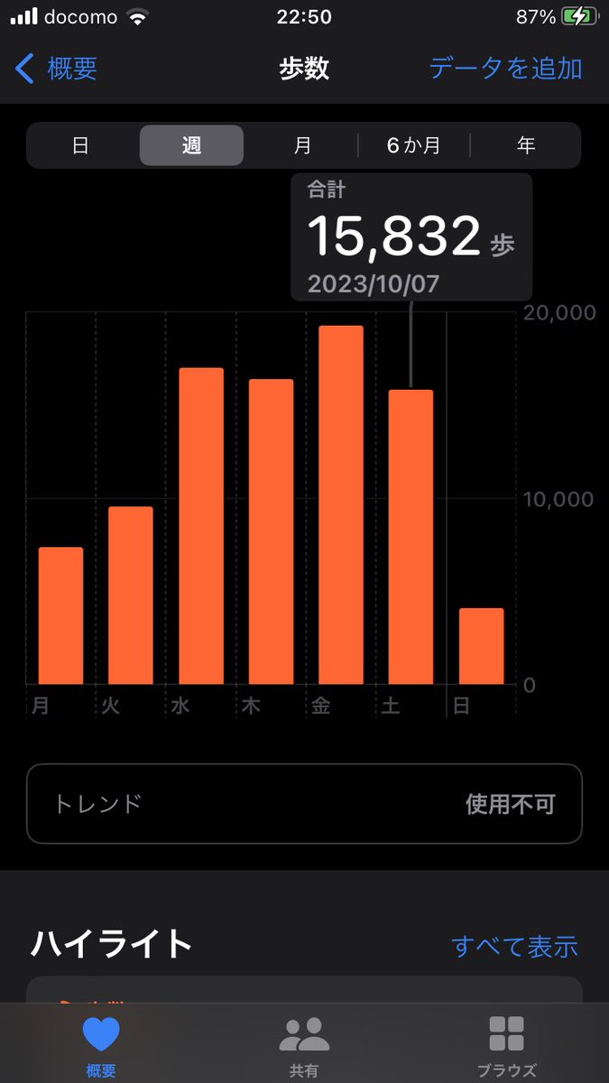 04033t_min's tweet photo. 15832歩
寝落ち
#ジムツア51007 https://t.co/9zSJsgcyBy
