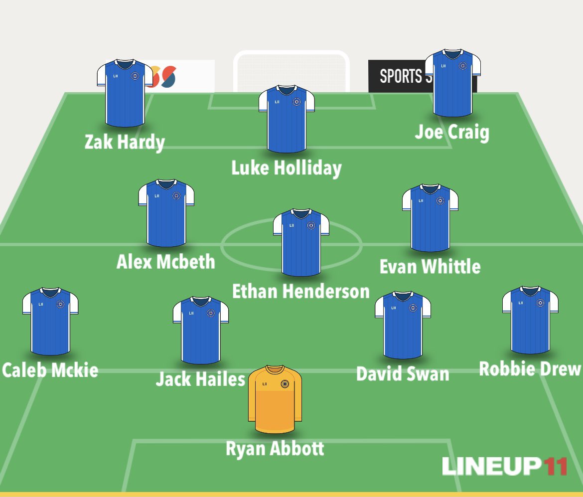 Monkton Villa FC tweet media