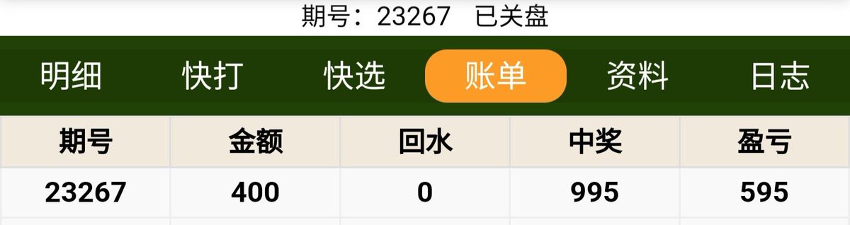 Kilin23233385's tweet photo. 10月8号排列五数据预测回顾总结
成功第一期命中14位:55
利润日记:
10月6号:赚2943
10月8号:赚600
需要上车关注私信联系
V:haishidaren
#海南 #广东 #深圳 #广州 #湛江 #彩票赚钱 #彩票精准分析 #彩票预测 #天天赚钱 #排列五 #体彩 #私彩 https://t.co/67U9t1tsU0