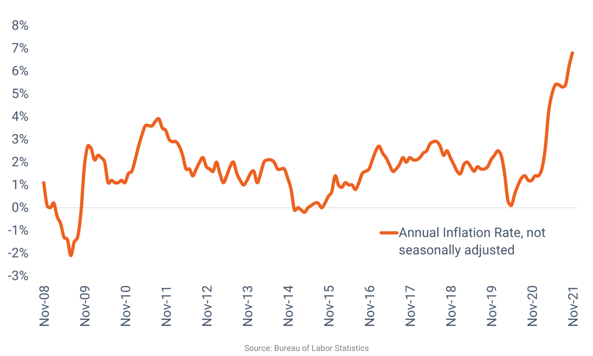 BowTiedBull's tweet photo. Biden Legacy:
1) Massive Inflation
2) Declining American Life Span
3) 50% spike in debt ~$33.5 trillion today
3) Unaffordable homes - worst in history
4) Two massive wars - Gaza/Ukraine
5) Children changing genders before age 12
6) 100% food inflation
7) $6-7 Gas

Laugh or cry? https://t.co/AMHmDo4Ji7