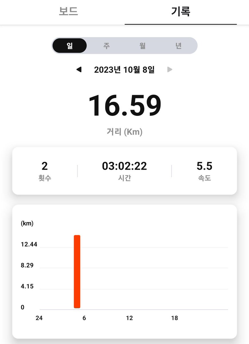 오운완!!!
#SuperWalk #M2E #BNB                                           #BNBChain #BSC
