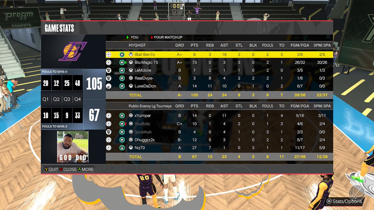 Like I said man no way in hell I shouldn’t be on the prospect list. I just gave “the best defensive sg” in this class 70. S/o my nigga <a href="/YouBots_/">yb</a> . On to the next rd of <a href="/MavsGG/">Mavs Gaming</a> league tourney🤝🏿 #Mafia