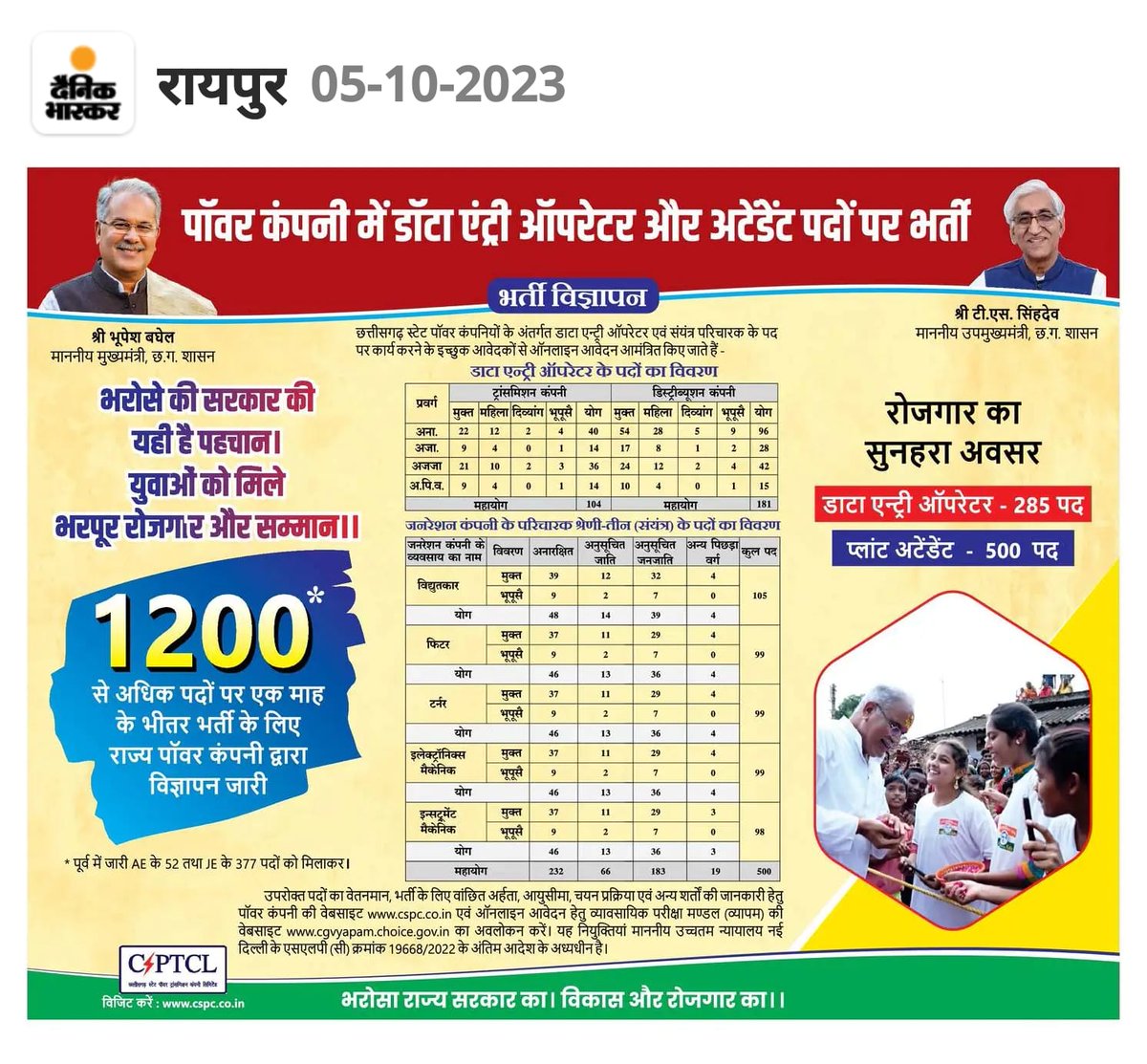 RoshanNishad_01's tweet photo. बिजली बोर्ड में #CSPGCL_ITI_apprentice किए युवाओं को ओपन भर्ती में संयंत्र परिचालक में वरीयता क्रम देने की कृपा करे हमने आप की बिजली बोर्ड में 1 साल प्रशिक्षण प्राप्त किया है @bhupeshbaghel @ChhattisgarhCMO @DPRChhattisgarh @INCIndia @INCChhattisgarh @CspdclOfficial https://t.co/M5JRBNaFlE