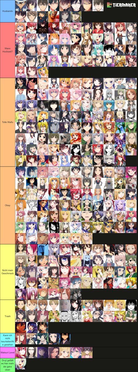 Mortem99844889's tweet photo. Neue Season, das heißt? Richtig! Eine neue Waifu und Kawaii Tierlist🥰
Sehr viel verändert hat sich aber ehrlicherweise nicht. Wichtig ist eigentlich nur: Kanna hat sich nicht gegen Yui Hirasawa durchsetzen können und Kagura Baldwin landet als Person auf "Tolle Waifu" aber (1) https://t.co/xAe3aeddv1