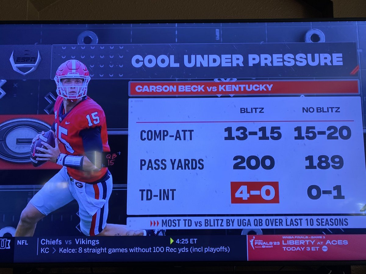 BA, heck of a stat line to discuss Monday morning.