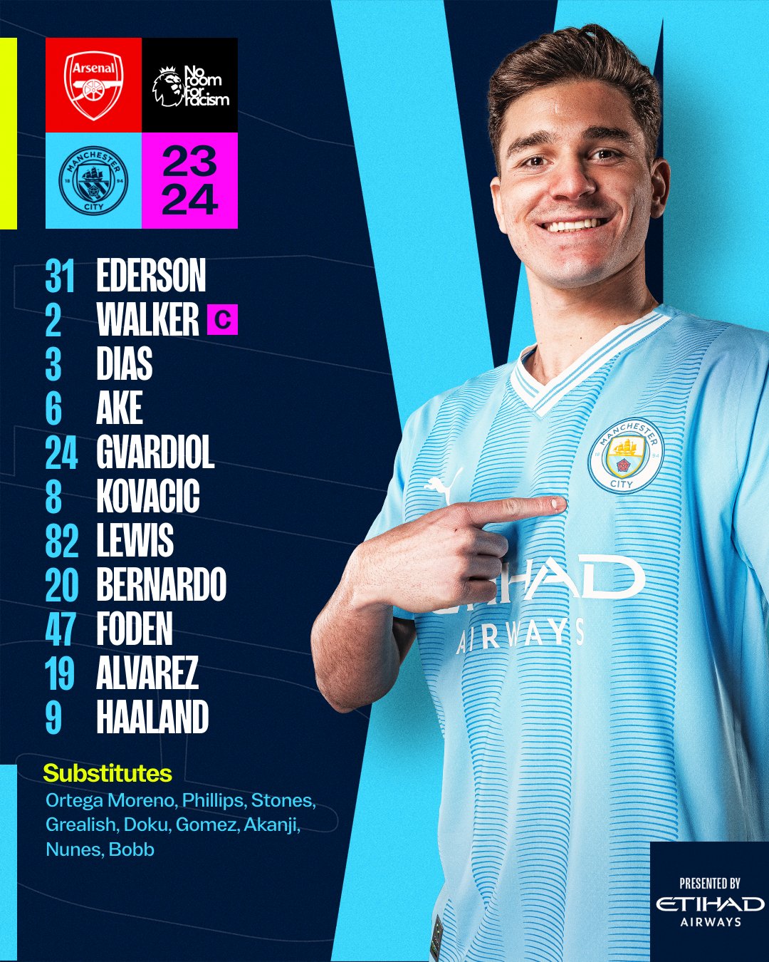 23/24 Manchester City home kit - Fan version