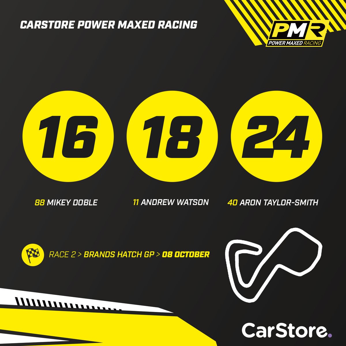 UKPMR's tweet photo. Our Race 2 result 🏁

@CarStoreUK_ #GoGoPMR @PowerMaxedUK @BTCC https://t.co/wHMckv9dMy