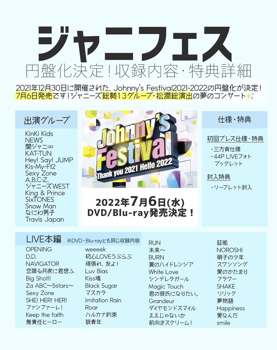 ✨ジャニフェス円盤詳細!!✨ 2022/7/6発売「#JohnnysFestival」円盤の