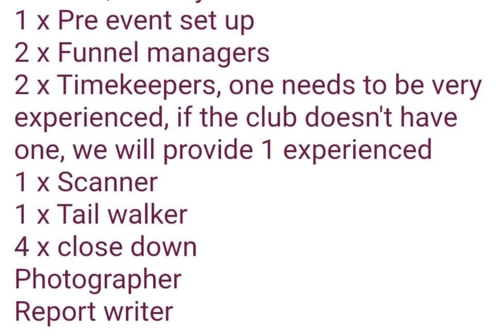Thanks to all those who have already volunteered for the parkrun takeover next week. Here is the list of roles that still need filling.  Any takers? If you are a quicker runner (sub 25) you can scan/funnel manage after running. You can also run and help set up/down.