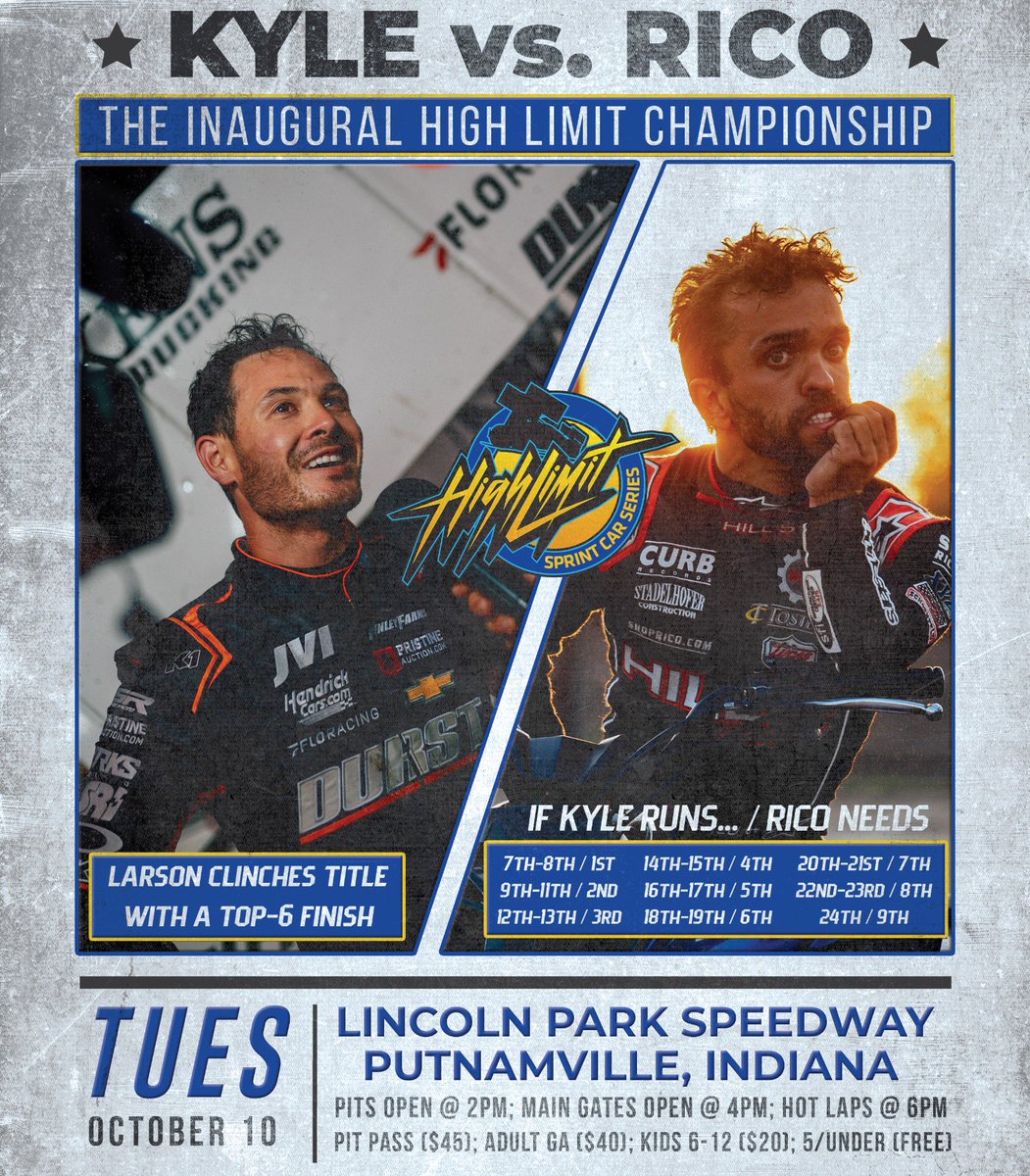 The championship scenarios are in. 📊 With a 15-point lead, @KyleLarsonRacin can clinch the title with a top-six run. Any errors or misfortune, though, and @Rico_Abreu has room to capitalize. We decide it all on Tuesday at @LincolnParkSpee! 🎟️ @TicketHoss App