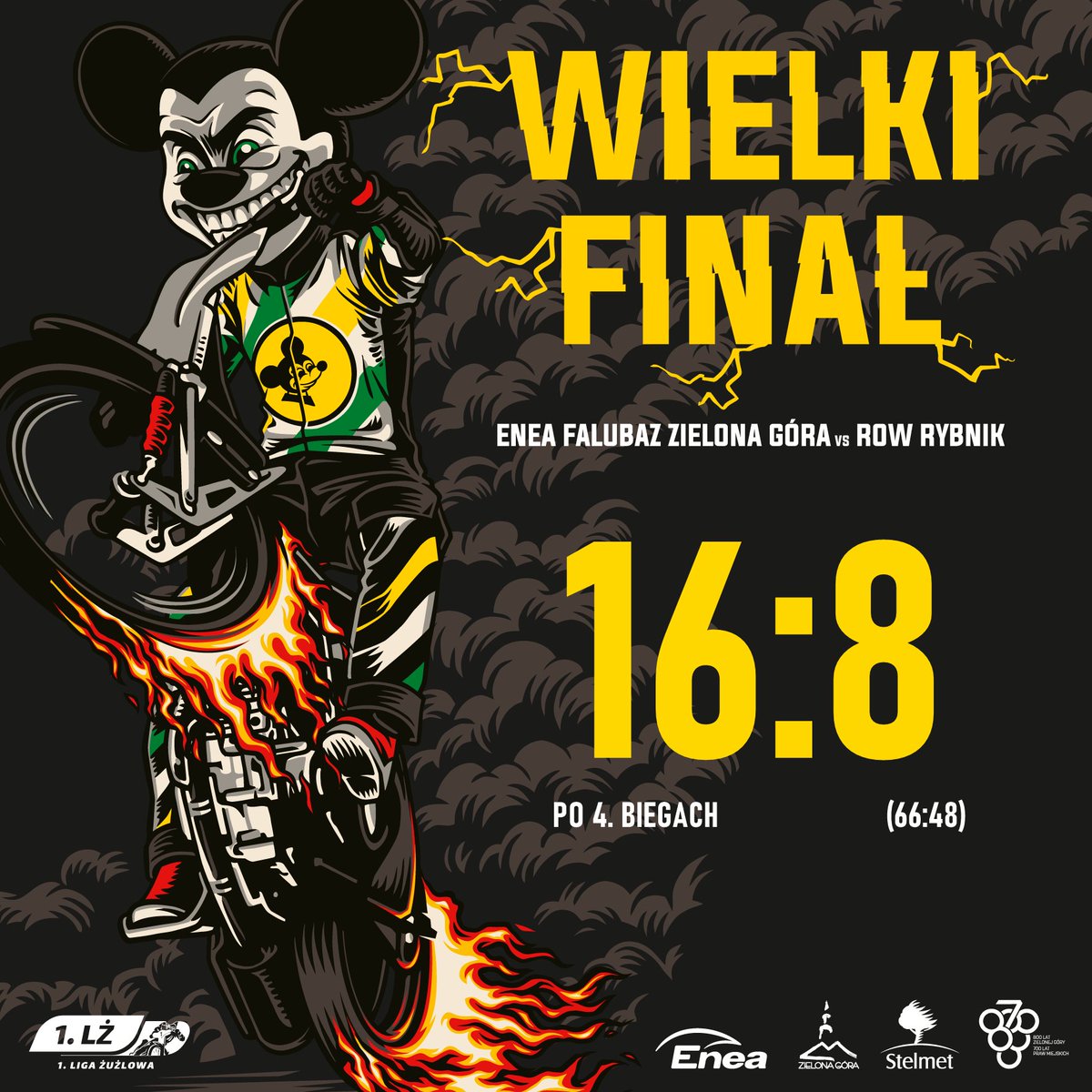 FalubazZG's tweet photo. Wielki Finał| Enea Falubaz Zielona Góra - ROW Rybnik
Ośmiopunktowe prowadzenie Enei Falubazu Zielona Góra po czterech biegach 💪
---
#KSF23 #TylkoFalubaz https://t.co/jLGrClX6i0