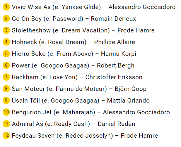 Hierro Boko sai viitosradan ensi lauantaina Solvallassa ajettavaan UET Elite Circuitin finaaliin (Gr I-2140m-2 800 000 SEK). Vivid Wise As'lle ja Go On Boylle valittiin sisimmät lähtöradat (lähtölista: Sulkysport).