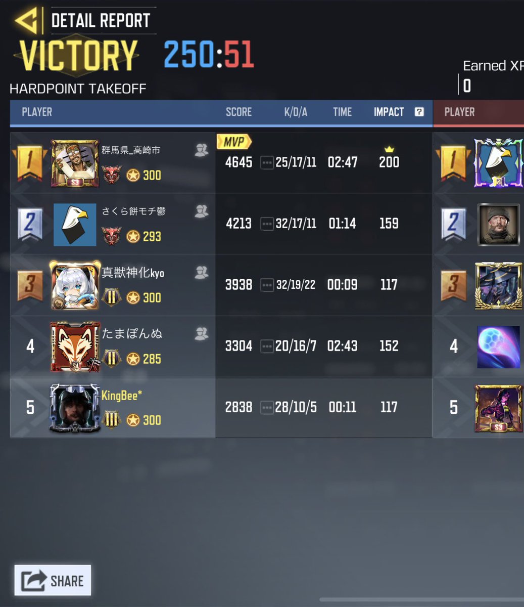 Mavericks_cod's tweet image. 10/8 (日) 22時

Lucky Strike様 4-0Win
対戦ありがとうございました
またの機会によろしくお願い致します。