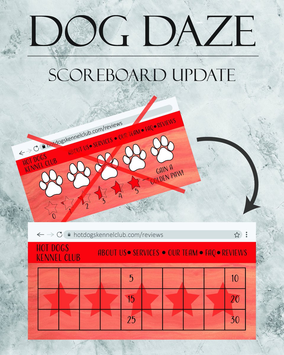 TableTechGames's tweet image. We did a big update to the scorecards! Sometimes simple is just better. Final prototype is in the mail! #cardgames #DogDaze #thegamcrafter