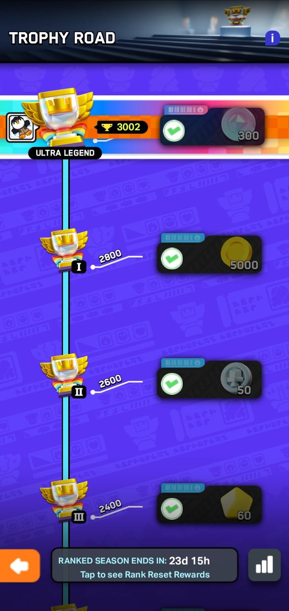 baci smurf (@baci_smurf) on Twitter photo 