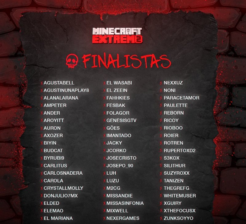info_cubo's tweet photo. Finalistas de Minecraft Extremo 2. 💀

#MinecraftExtremo2 https://t.co/HqoaFZYnUd