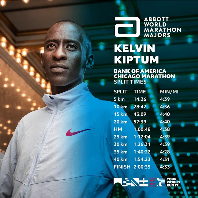 Image from Abbott World Marathon Majors (@WMMajors)