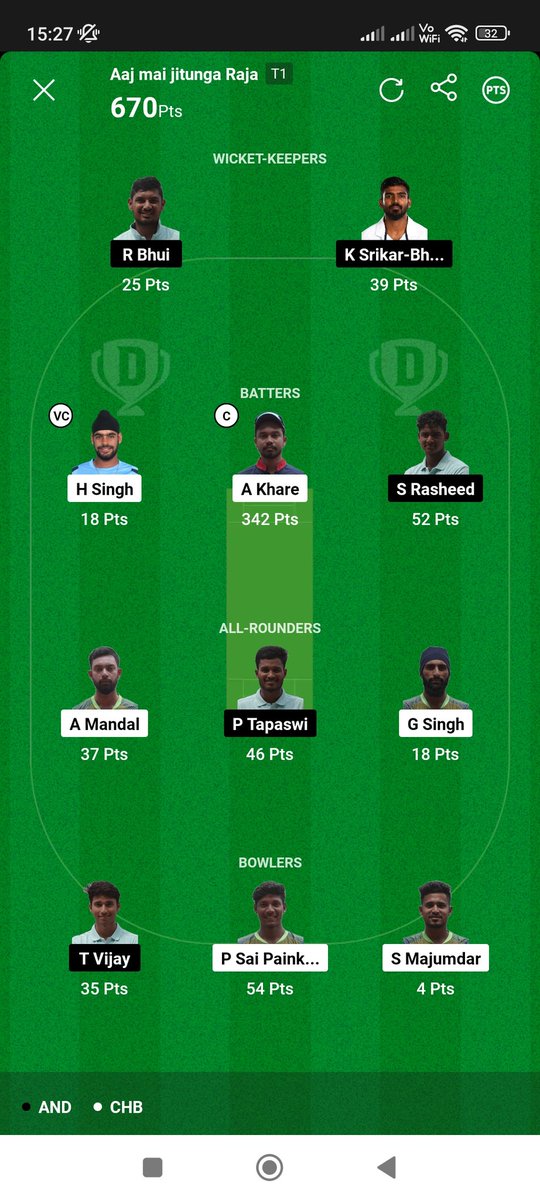 Rawat2203's tweet photo. Domestic matches Real Love For me 🤩❤️
1st #Chhattisgarh_T20
2nd #SAODD Both Sweep
@GrandLeagueGuru @Hackvist @harshit_336 @snehakumarreddy @known_as_KT @ManpalSuthar1 https://t.co/omv20nYjN5