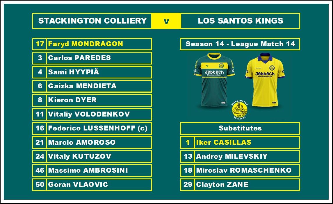 Tonight we face @LosSantosKing5 in the <a href="/cm0102SL/">CM0102 Super League</a>. We've had a poor run recently, although we did win our last game and thankfully we are not yet out of it.  There is no change to our starting lineup, but Clayton Zane and new signing Iker Casillas are substitutes awaiting debuts.