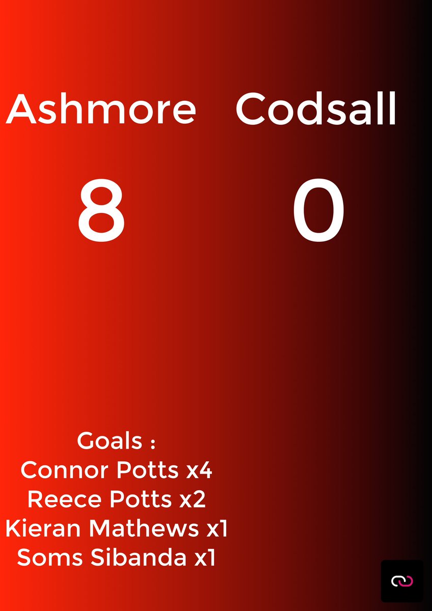 🚨 Ashmore 8 - 0 Codsall 

Another dominant performance from the boys, showing our capabilities of being clinical and ruthless in front of goal, keep improving and keep learning. 

MOTM - That man again <a href="/CpDern/">CP</a> causing defenders nightmares with 4 goals to his name 😮‍💨 

#uptheash