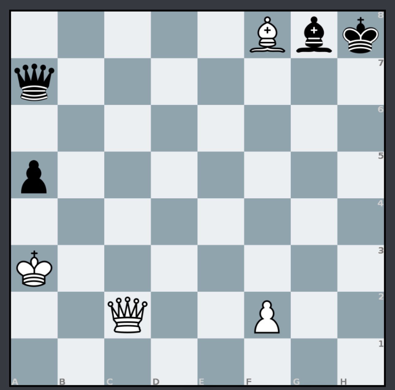 Anish Giri on X: ez ratio😇🤣 / X