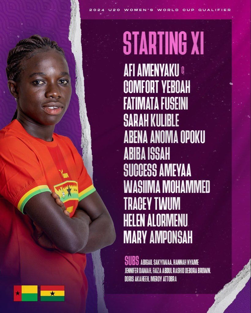 Your Black Princesses XI for today 🔥🔥🇬🇭

#U20FIFAWWCQ #U20WWC 

📸: @Team_GhanaWomen