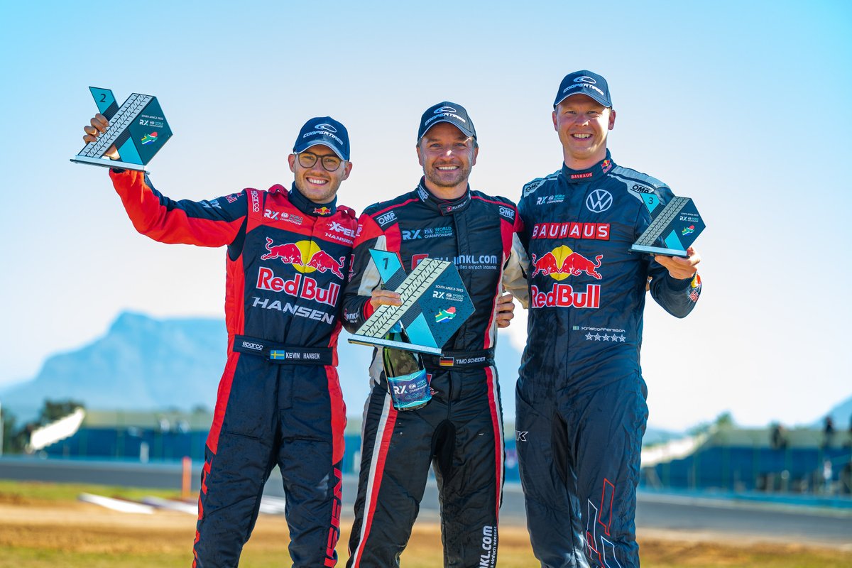 FIA Rallycross Championships tweet media