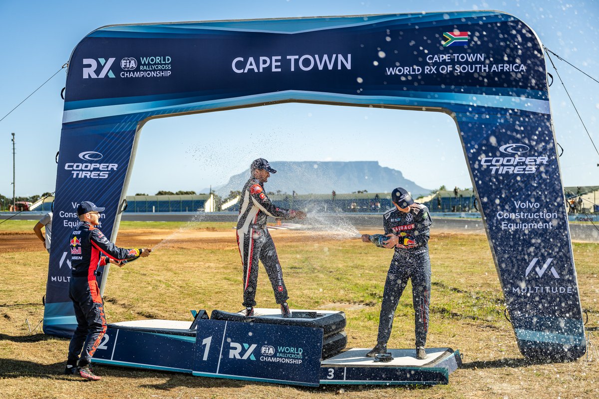 FIA Rallycross Championships tweet media