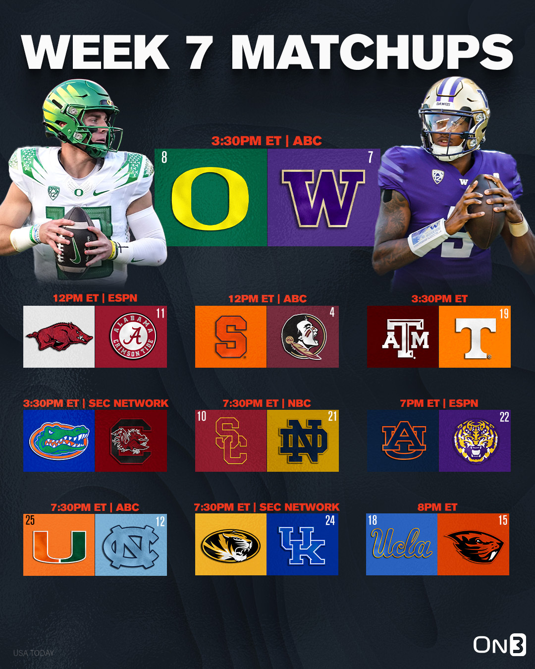 College Football Games This Weekend Page 6 AU Football Forum AUFAMILY