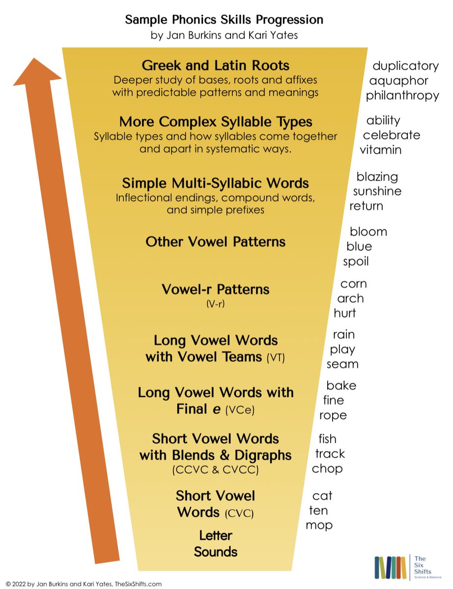 📓Tenille Shade✏️☮️ tweet media