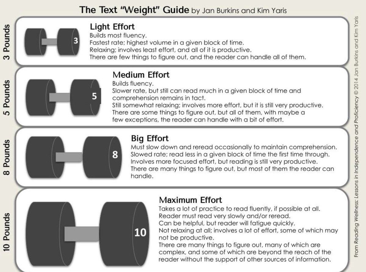 📓Tenille Shade✏️☮️ tweet media