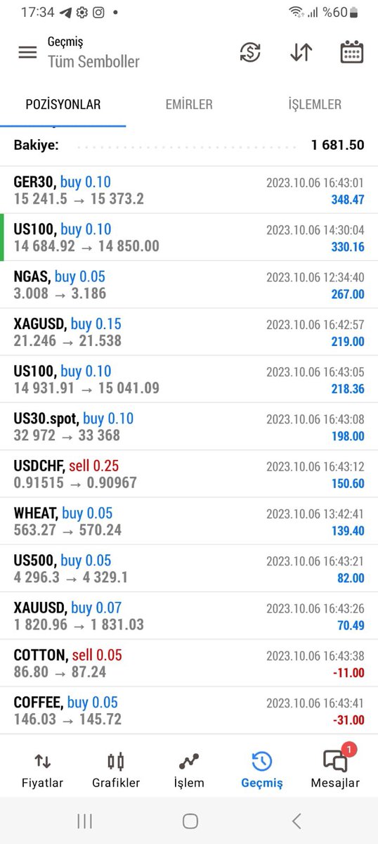 10.000$ ile başlayan yatırımcımın TDI günü 1 günlük net kazancı 1.681$ ( 46.426₺ ) 🔥🔥🔥
Ücretsiz Sinyal ve Analizler Telegram Grubumda 👇👇👇👇

t.me/+bz4UmubP1DI4N…