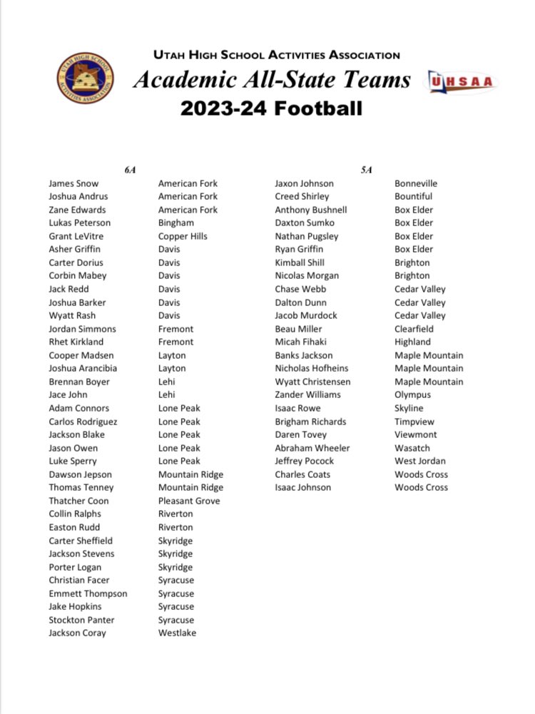 SKYRIDGE FOOTBALL (@skyridgefb) on Twitter photo Congratulations to <a href="/cartersheff3/">Carter Sheffield</a> <a href="/JStevens_11/">Jackson Stevens</a> and <a href="/PorterBuckLogan/">Porter Buck Logan-Football</a> for being named Academic All-State! Successful both ON the field and IN the classroom! Congratulations to <a href="/cartersheff3/">Carter Sheffield</a> <a href="/JStevens_11/">Jackson Stevens</a> and <a href="/PorterBuckLogan/">Porter Buck Logan-Football</a> for being named Academic All-State! Successful both ON the field and IN the classroom!