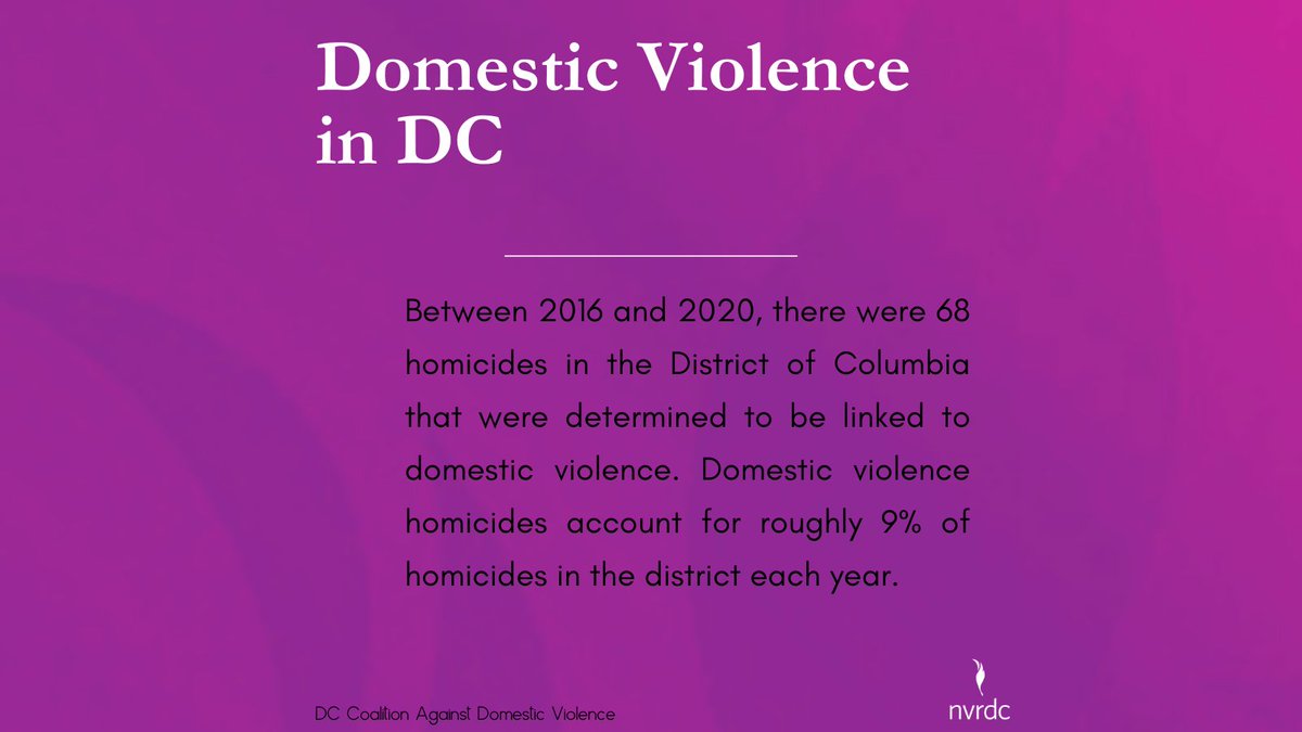 NVRDC's tweet photo. This week, we want to focus on #domesticviolence in DC specifically. These numbers come from the @dccadv and their essential work. TLDR: the root causes of DV are oppression and inequality, and we can #EndDVinDC. Please share and spread the info! #SpreadLoveDC #DVAM2023 https://t.co/Q1EGF9pMdB
