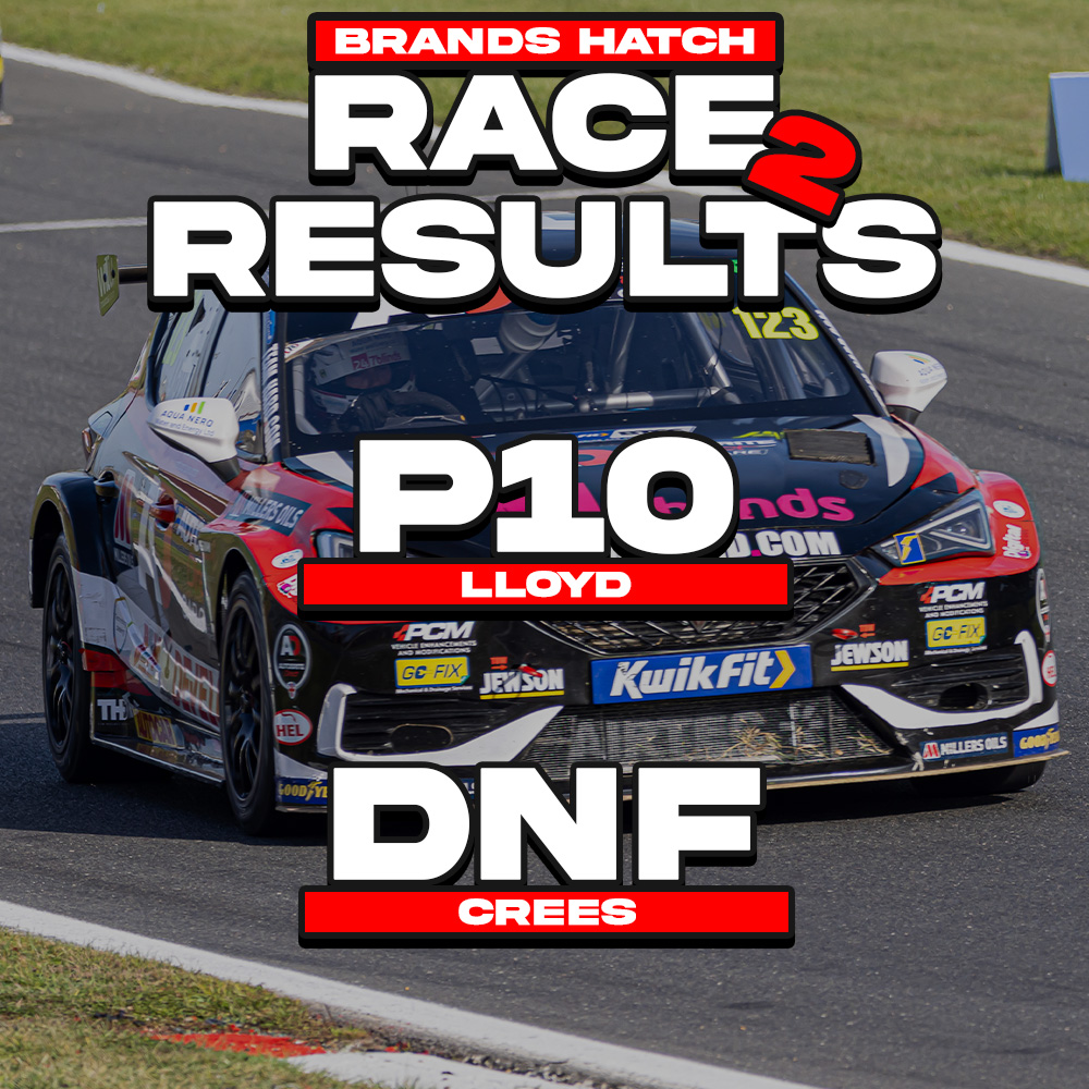 Team HARD. Racing™ tweet media