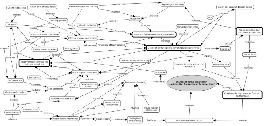 Sian Allen tweet media