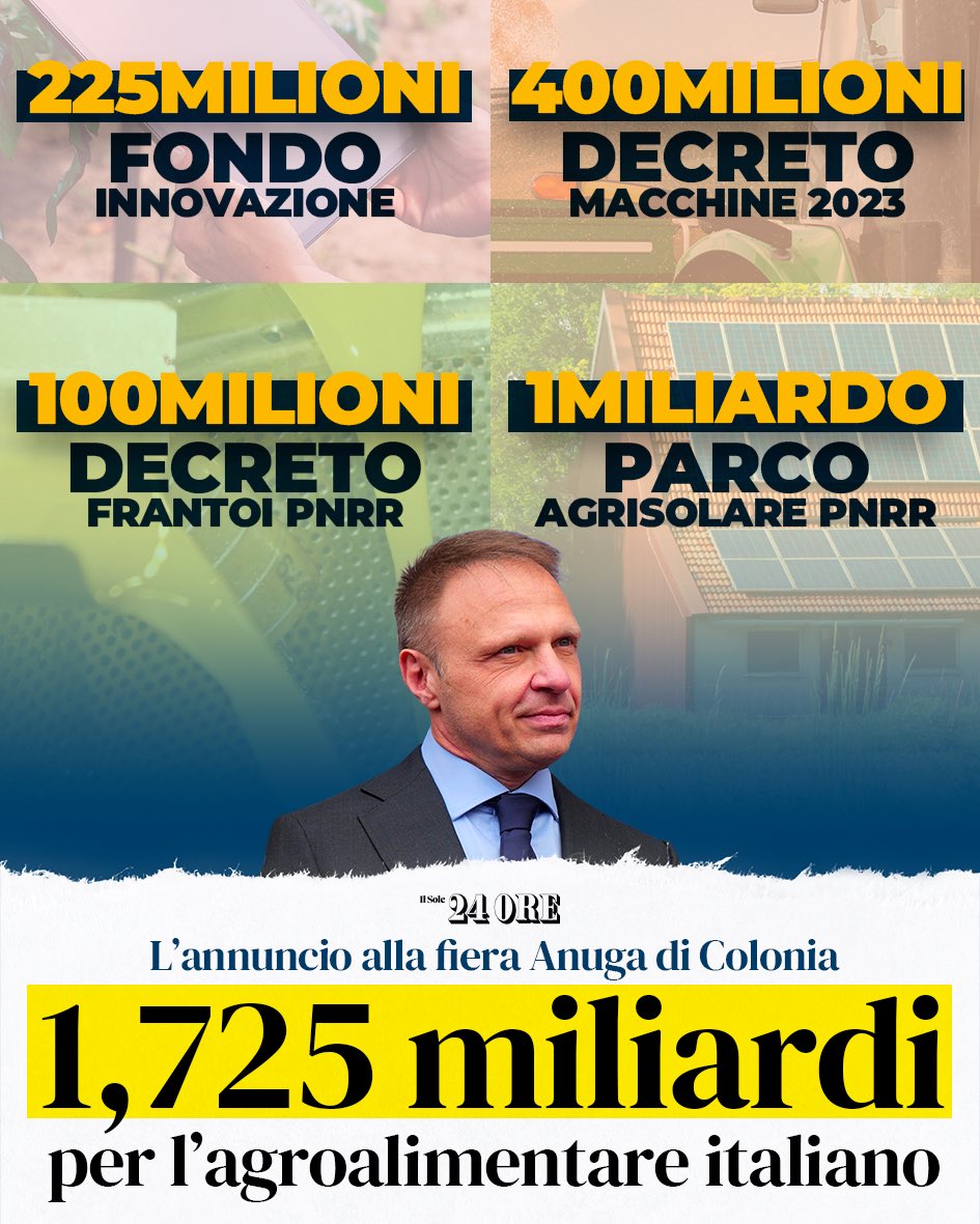 È in arrivo uno dei più grandi stanziamenti per il settore agroalimentare italiano. 

Innovazione, tecnologia, lavoro, ricchezza. Dietro la qualità delle nostre eccellenze c’è tutto questo e lavoriamo ogni giorno per rendere il settore sempre più competitivo in Italia e nel mondo