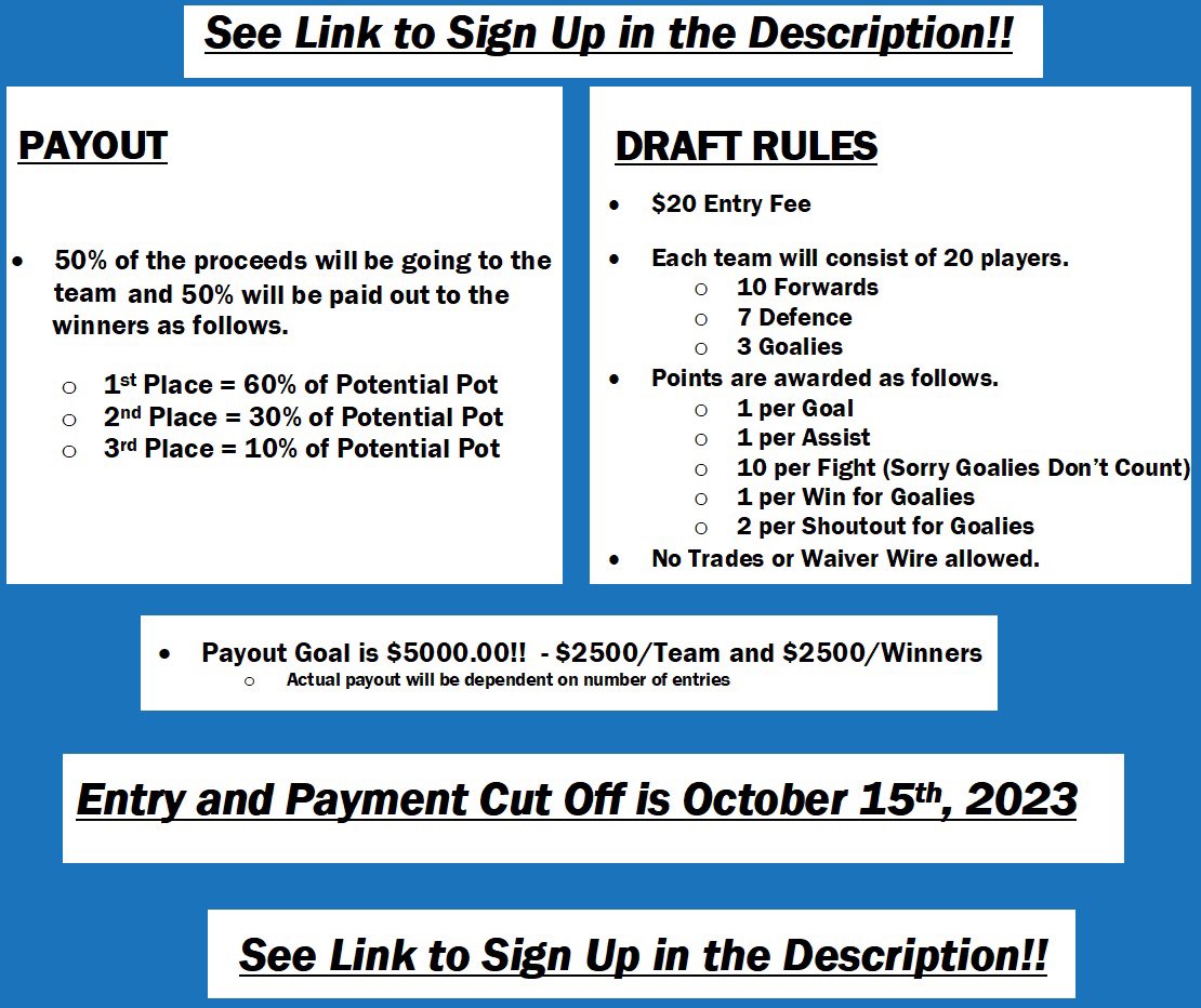 BCB15AA's tweet photo. Support your 2023 Blues and have a lot of fun and a chance to win $ in the process. Click the link to enter. https://t.co/ye4kF7zDks https://t.co/I3q4VTLgYn