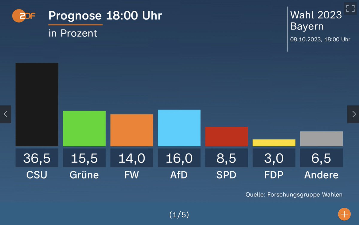 Ingwar Perowanowitsch tweet media