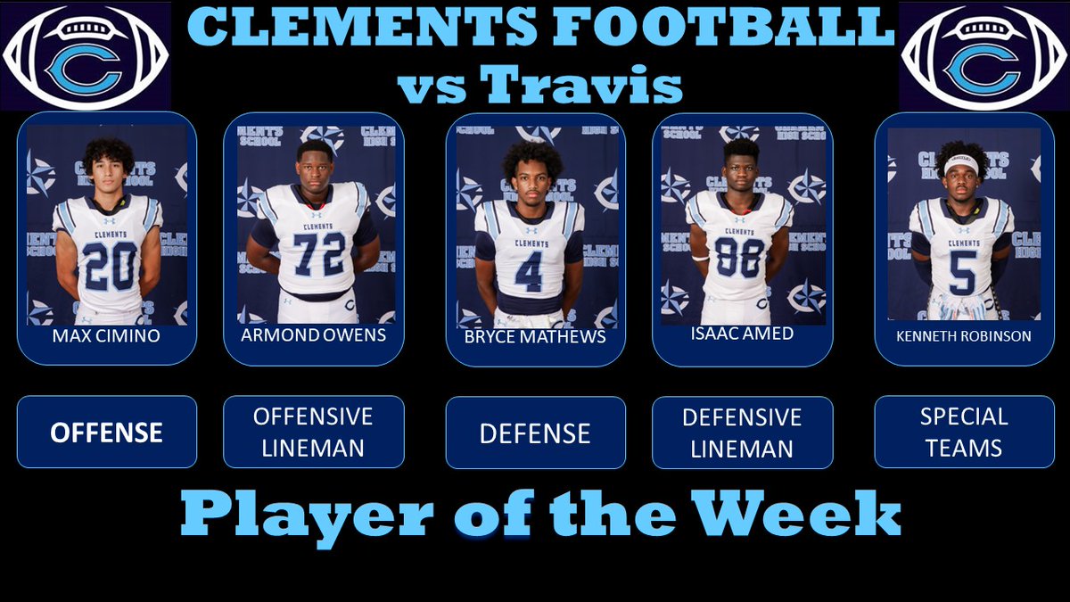 Congratulations to the Players of the Week for their performance vs Travis! #RangerPride #LetsRide #HWPO #ChasingElite